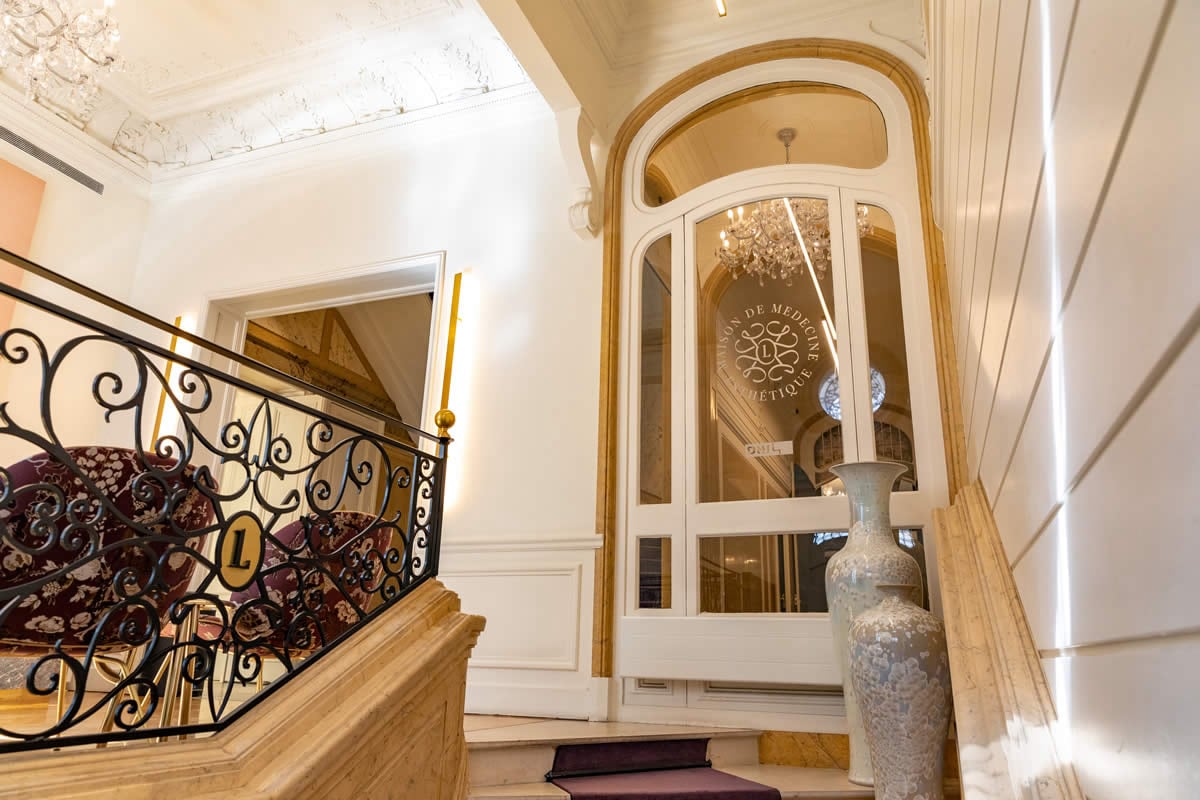 Qu’est-ce que la méthode DHI ?